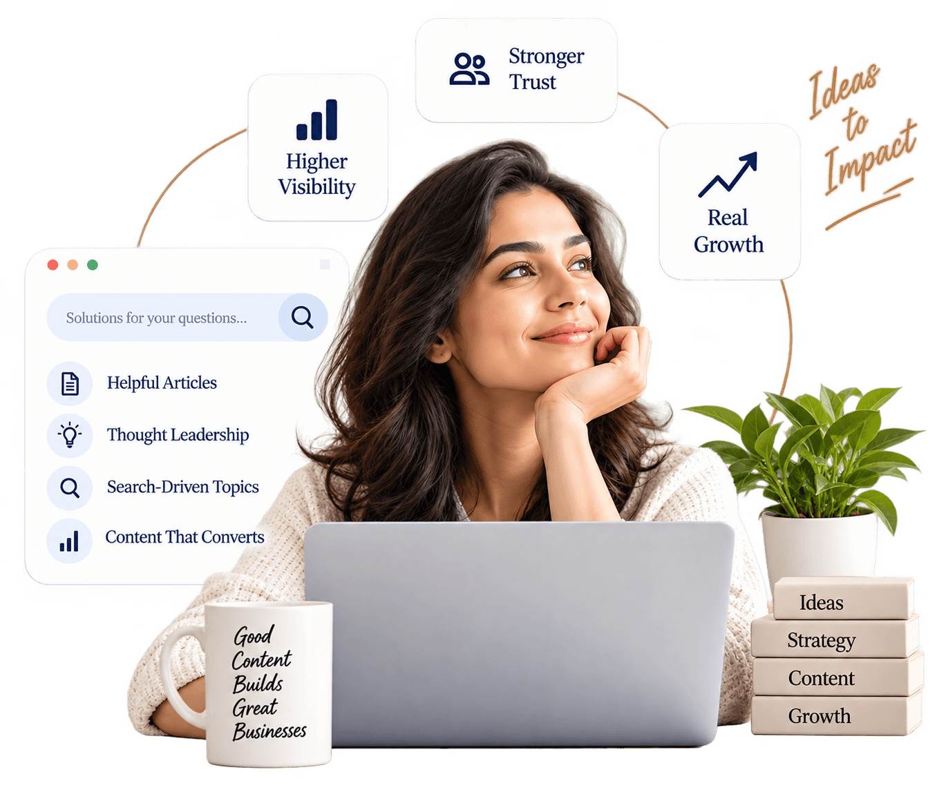 Content marketing strategy and content creation
